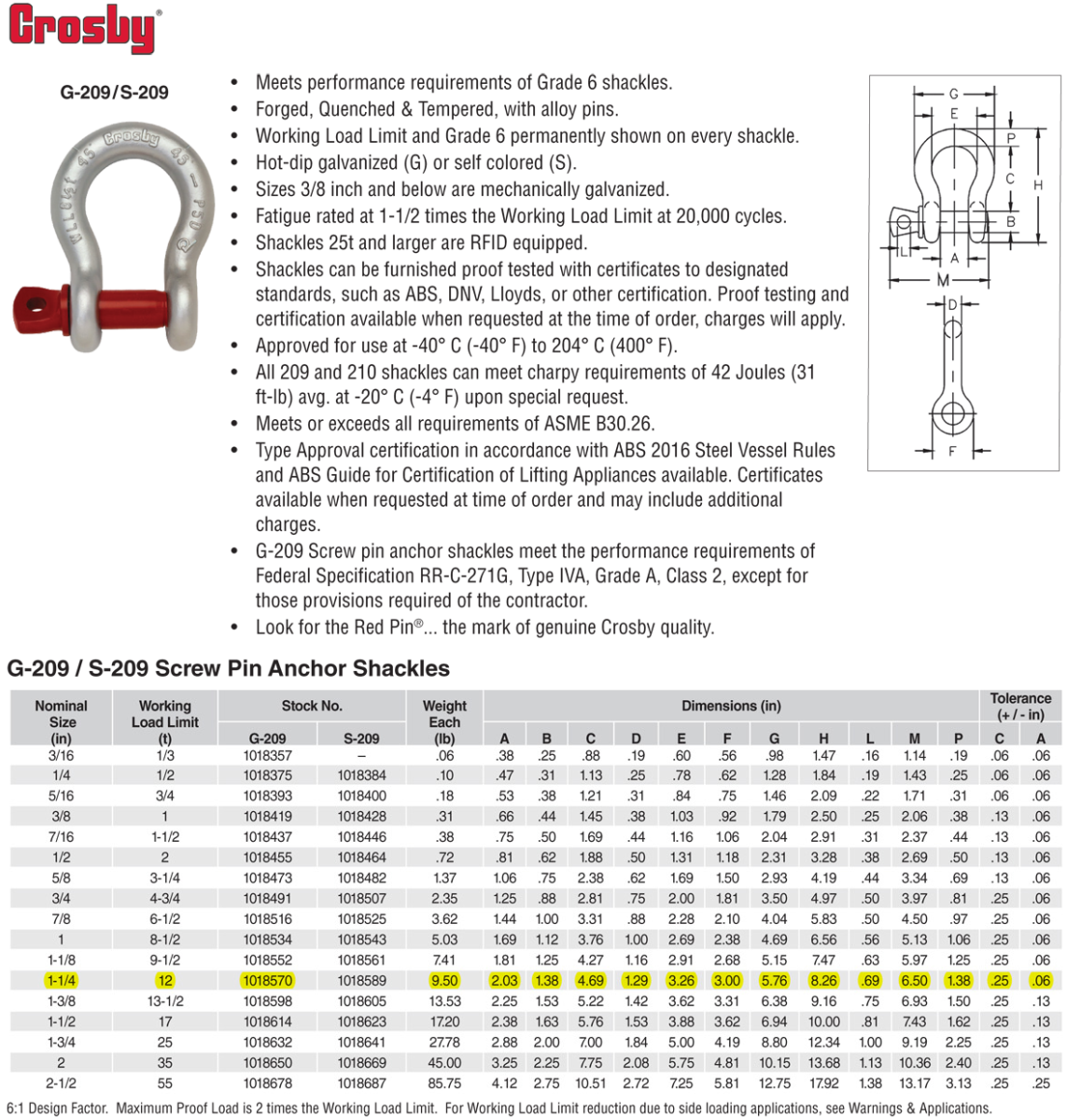 1 1 4 Inch Crosby G 209 Load Rated Screw Pin Anchor Shackles Wesco Industries